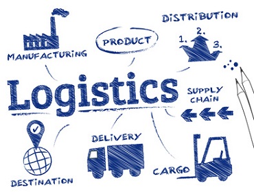 Logistica